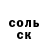 ТГК THC oil Modelcar 1